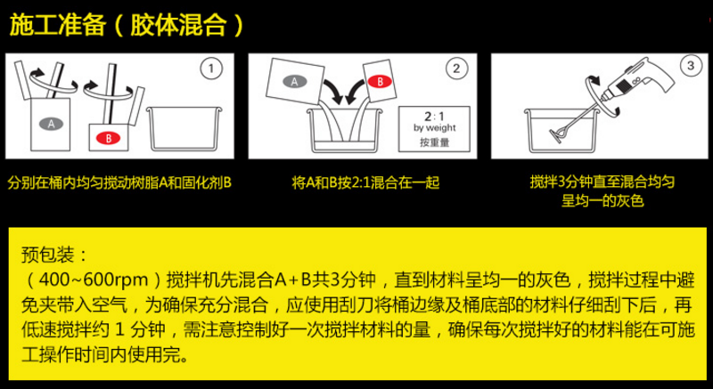 使用西卡結(jié)構(gòu)修補(bǔ)砂漿處理裂縫時(shí)要注意什么？